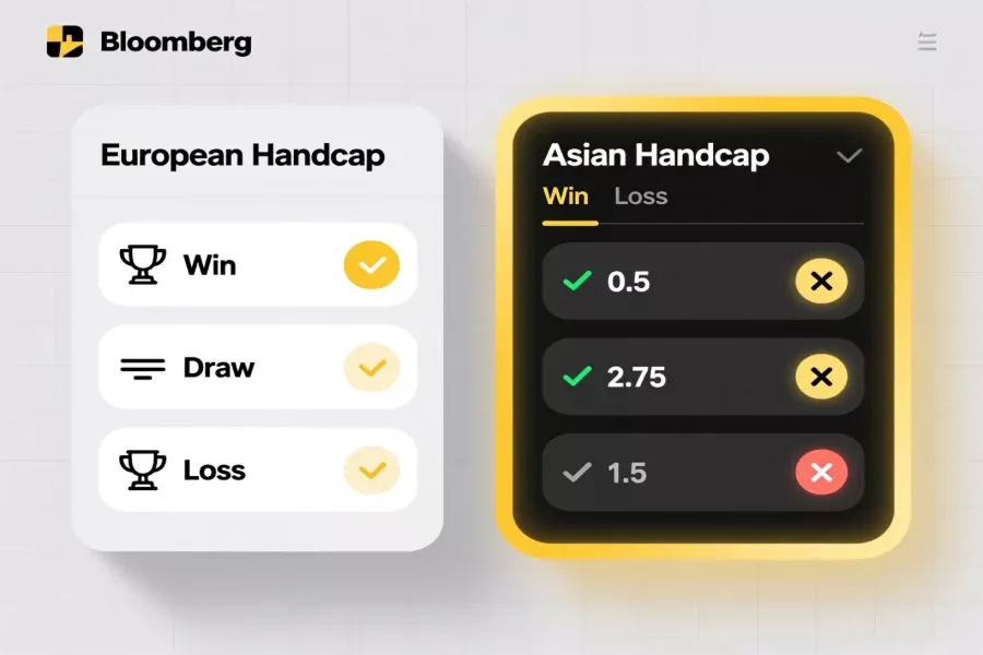 Europäisches vs Asian Handicap Vergleich - Unterschiede und Vorteile